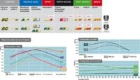CL BRAKES Racing Remblokken - 1241RX3 Gesinterd metaal