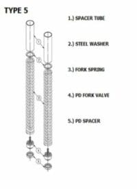 YSS Front Fork Upgrade Kit Suzuki AN650 Burgman