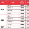 NGK Bougiedop - XB05FP