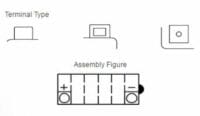 YUASA Accu Conventioneel zonder zuurpakket - YB12B-B2