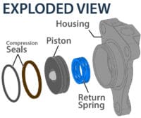 1089905-3-800Wx800H REKLUSE Slave Cylinder Hydraulic Clutch - KTM