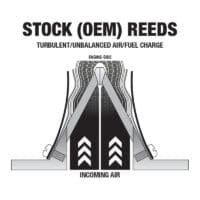 BOYESEN Power Reeds - 618