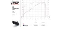 800Wx800H-1089632002-4 MIVV Suono Slip On Demper