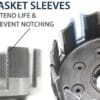 REKLUSE TorqDrive (HD) Koppeling Kit