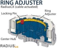 800Wx800H-1090196-4 REKLUSE RadiusCX Koppeling kit