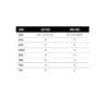 SHAD 4P System Fitting Set (side) - APRILIA TUAREG 660