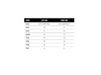 SHAD 4P System Fitting Set (side) - APRILIA TUAREG 660