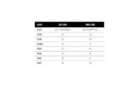 SHAD 4P System Fitting Set (side) - CF MOTO 800MT