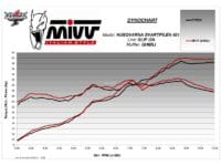 800Wx800H-1122087001-4 MIVV Ghibli Demper