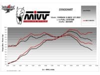 800Wx800H-1122089001-4 MIVV Mover Demper