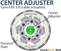800Wx800H-1122147-5 REKLUSE CoreEXP 3.0 Koppeling kit