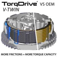 800Wx800H-1123113-4 REKLUSE TorqDrive (HD) Koppeling Kit