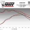 800Wx800H-1124747-4 MIVV Exhaust X-M1