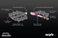 800Wx800H-1125605-3 RENTHAL CYCLE Revo-F AluGold Platte pedalen