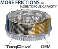 800Wx800H-1125672-2 REKLUSE Core TorqDrive Handmatig koppelingssysteem