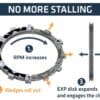 800Wx800H-1125711-2 REKLUSE Radius X 4.0 Koppelingssysteem
