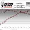 800Wx800H-1125716001-4 MIVV Oval Silencer