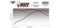 800Wx800H-1125717001-4 MIVV MK3 Demper