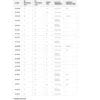 800Wx800H-1126283-2 Gabbia a rullini MALOSSI ø 12x15x17,5