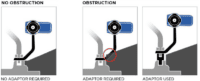 800Wx800H-1126878-2 QUAD LOCK Mirror Stem Mount