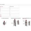 YSS Upgradeset vork