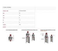 YSS Upgradeset vork