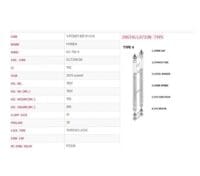 YSS Upgradeset vork