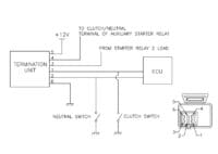 800Wx800H-1148662-2 Start OK Control Unit TECNIUM by DZE