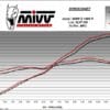 800Wx800H-1149526001-5 MIVV geluiddemper MK3