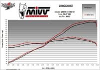 800Wx800H-1149526001-5 MIVV geluiddemper MK3