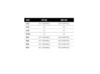 SHAD 3P System Bevestigingsset