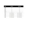 800Wx800H-1151334-5 SHAD 3P System Bevestigingsset
