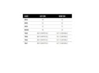 800Wx800H-1151334-5 SHAD 3P System Bevestigingsset