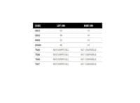 SHAD 3P System Bevestigingsset