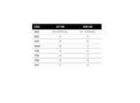 SHAD 4P System Bevestigingsset