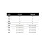 800Wx800H-1151556-4 SHAD 3P System Bevestigingsset