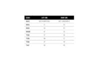 SHAD 4P System Bevestigingsset