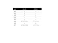 800Wx800H-1152932-6 SHAD 3P System Bevestigingsset