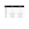 800Wx800H-1153457-7 SHAD 3P System Bevestigingsset