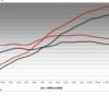 800Wx800H-1155174001-5 MIVV Volledig uitlaatsysteem AK-1