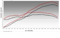 800Wx800H-1155174002-5 MIVV Volledig uitlaatsysteem AK-1
