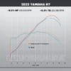 800Wx800H-1155527-5 YOSHIMURA R-77 Race Series Volledig uitlaatsysteem