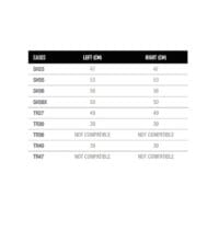 SHAD 3P System Bevestigingsset