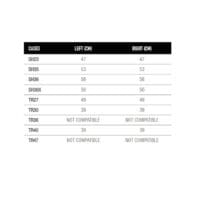 SHAD 3P System Bevestigingsset