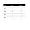 800Wx800H-1157040-4 SHAD 3P System Bevestigingsset