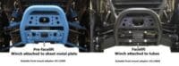 IRON BALTIC frontale bevestigingskit Segway Snarler AT6