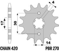 EK/PBR Kettingkit 420DEH 15/34 - Standaard achtertandwiel